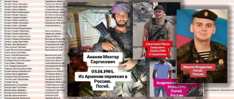 Почти 1300 армян погибли на стороне России в войне против Украины